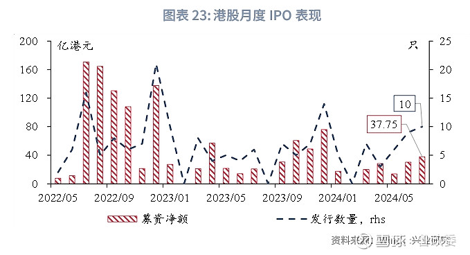 北京国油新能源 第448页