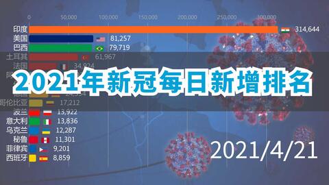 北京国油新能源 第447页