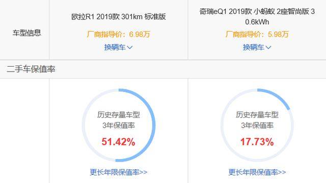 北京国油新能源 第437页