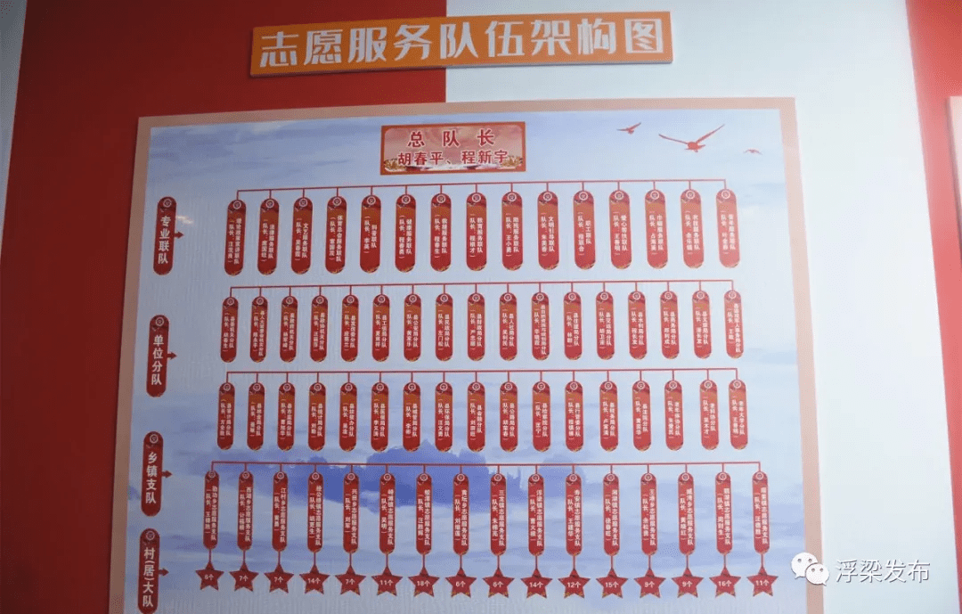 北京国油新能源 第424页