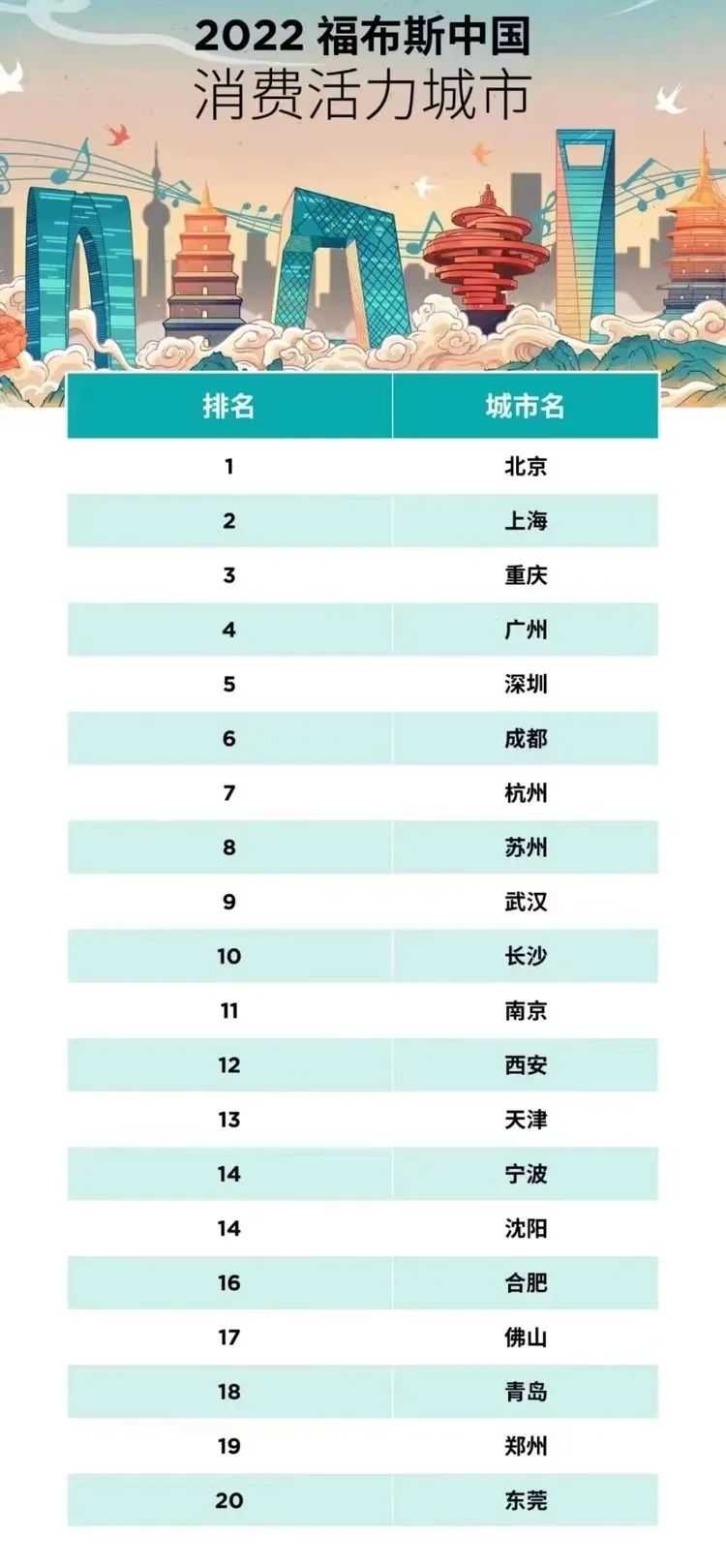 北京国油新能源 第397页