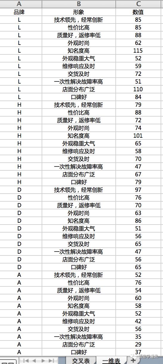 北京国油新能源 第376页