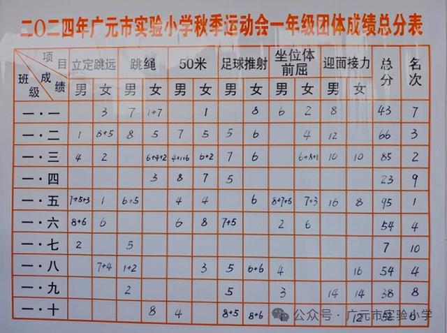 北京国油新能源 第369页