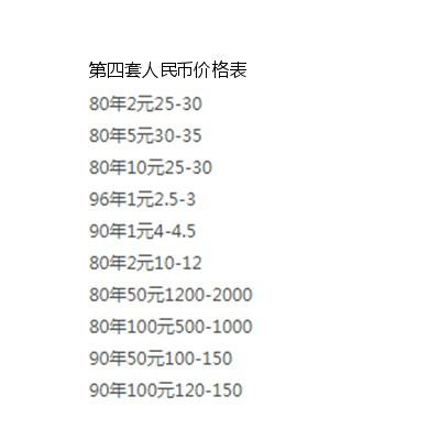 硬币最新价格表,策略规划_精密版94.407