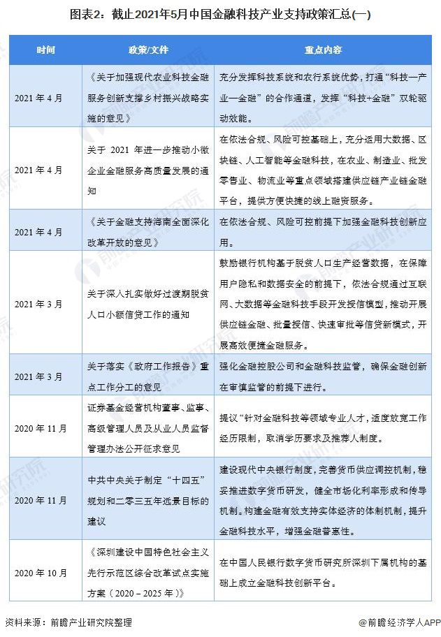 北京国油新能源 第332页