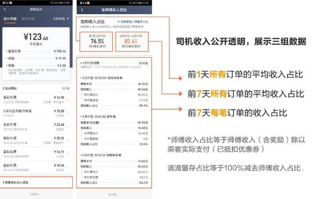 北京国油新能源 第300页