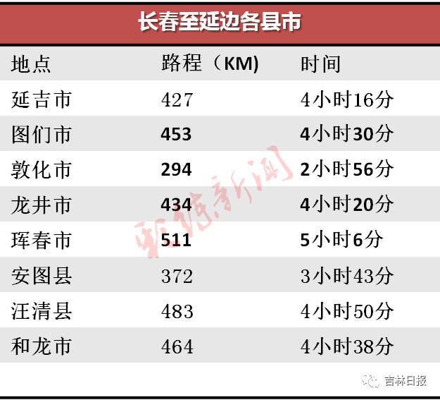 北京国油新能源 第253页
