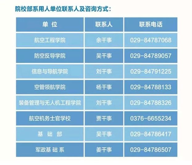 北京国油新能源 第235页