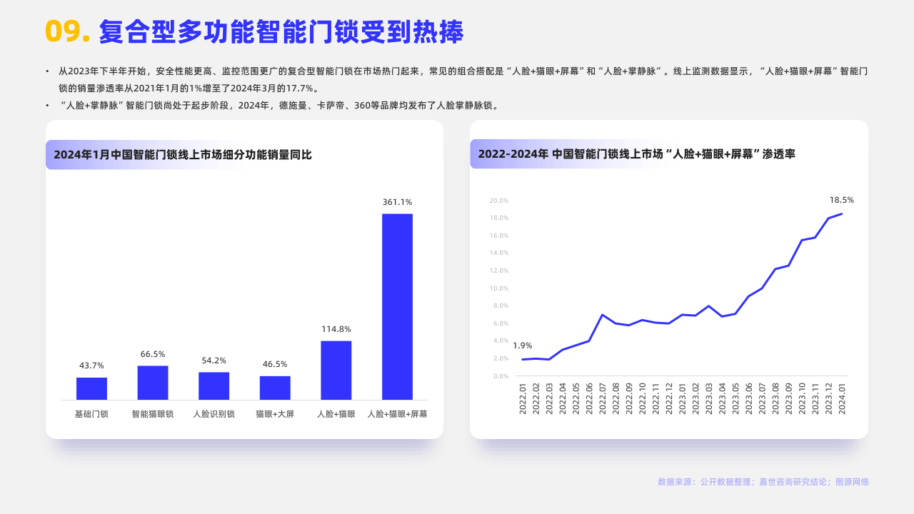 北京国油新能源 第203页