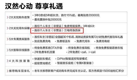 北京国油新能源 第182页
