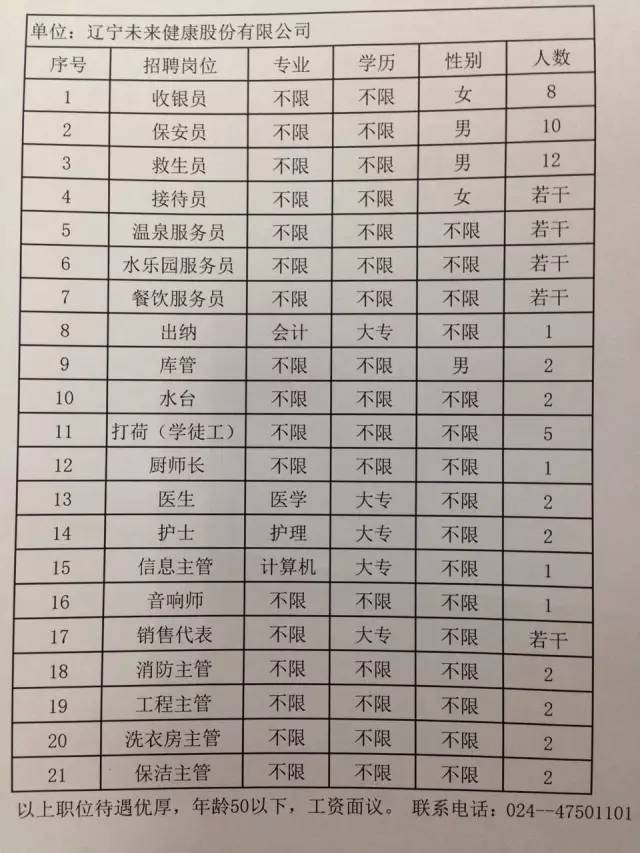 新能源汽车 第158页