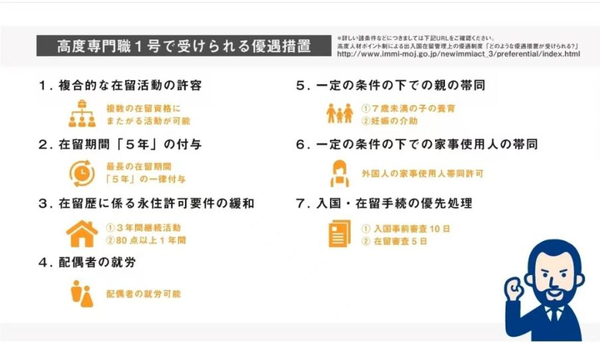 销售燃料油 第153页