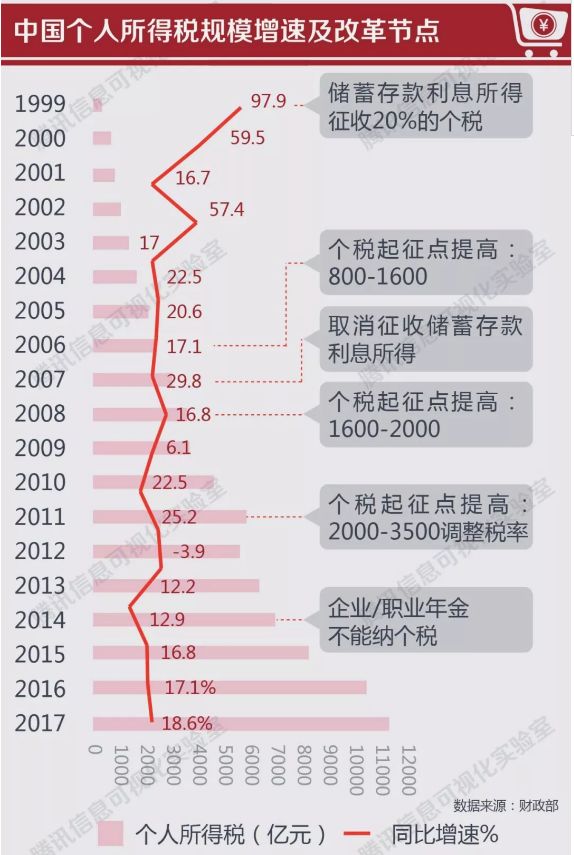 新能源汽车 第135页
