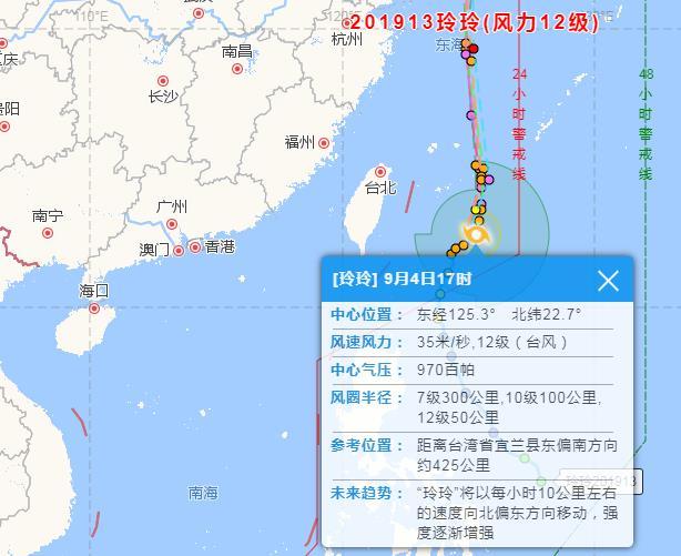 新能源汽车 第116页