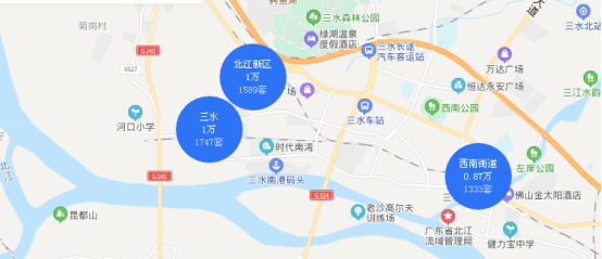 销售燃料油 第68页