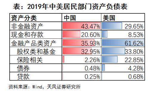 世界最新财富排名，变化、学习与自信的力量驱动未来财富增长之路
