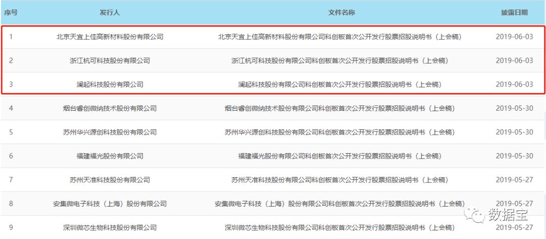 澳门今晚上必开一肖,实证分析细明数据_程序版ECN60.299