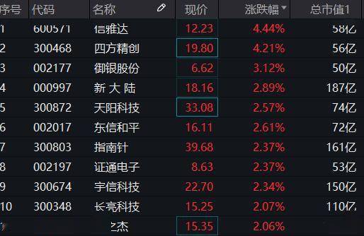 第1829页