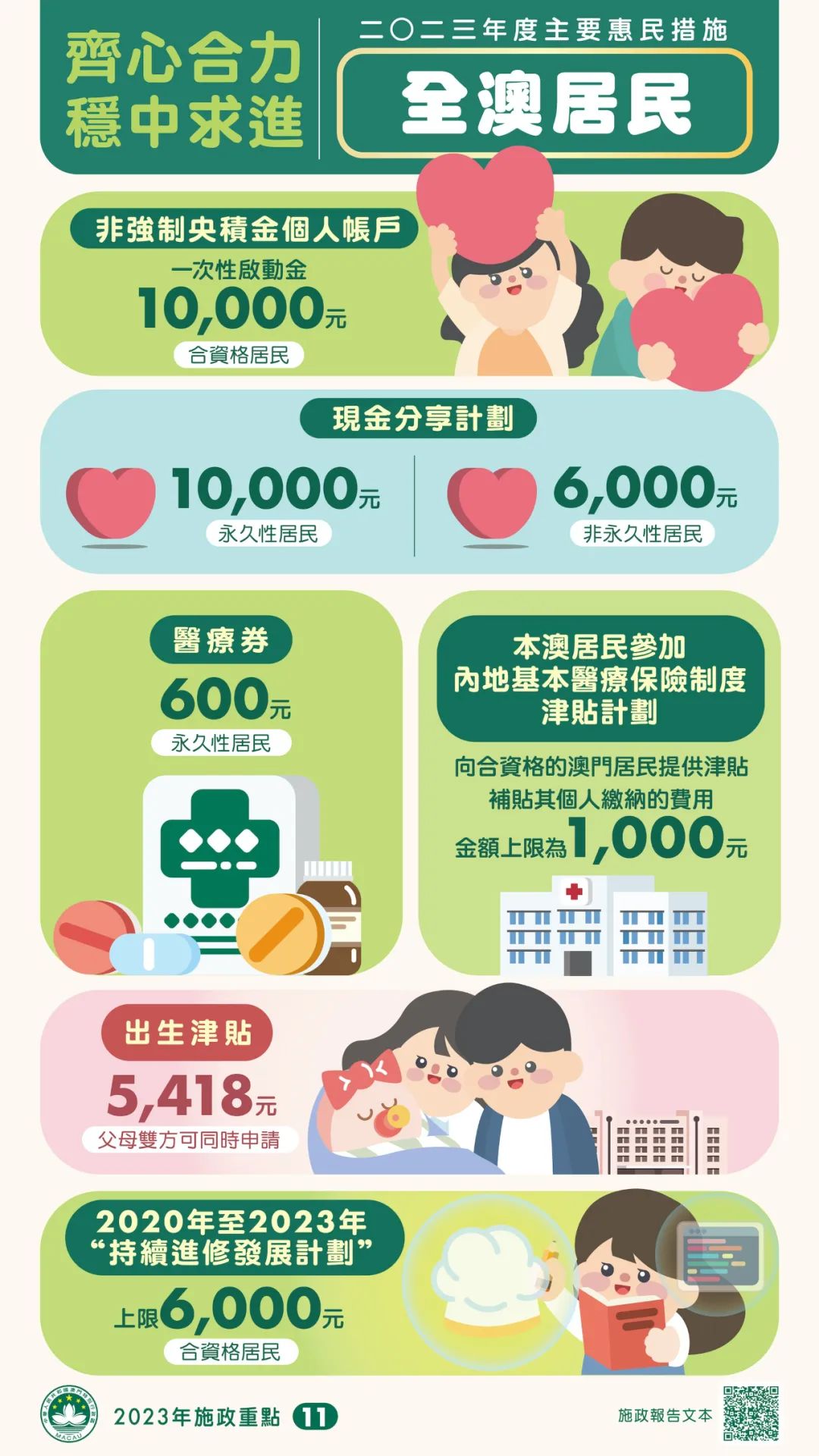 2024年澳门正版免费,理论考证解析_确认版QAZ99.893