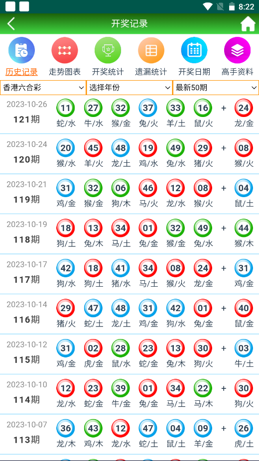 2024澳门天天开好彩精准24码,全面设计实施_漏出版SBQ11.86