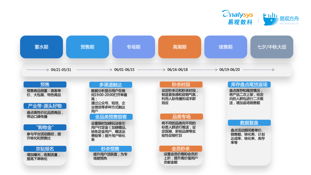 2024澳门天天六开奖怎么玩,行动规划执行_人工智能版QJF80.707
