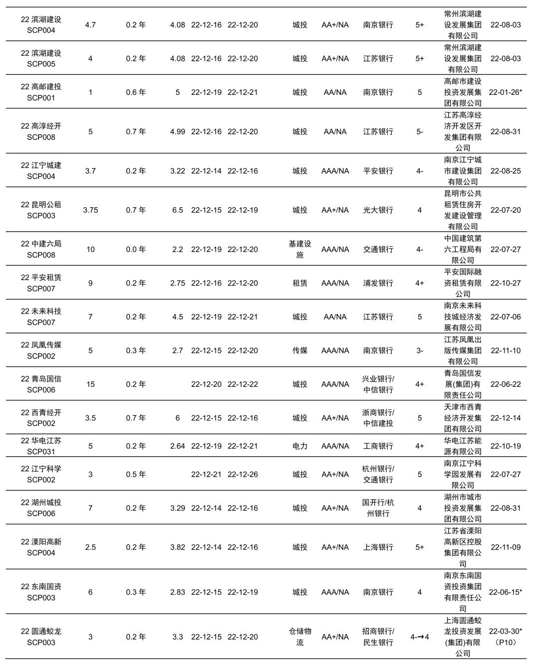 探索小巷隐藏瑰宝，最新短英文名精选