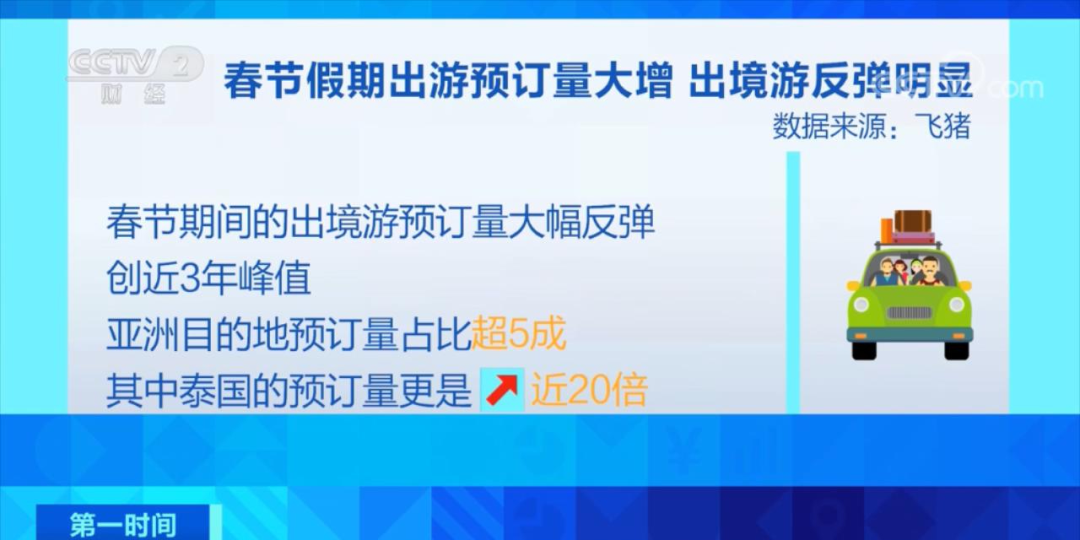 飞亚最新情况详解，步骤指南与动态更新