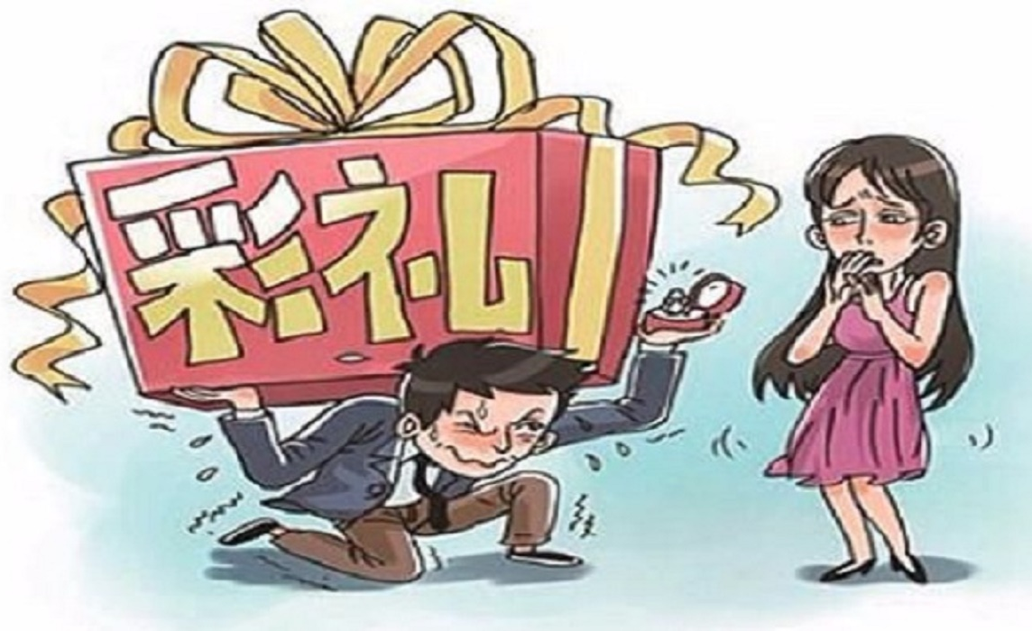 彩礼退还的最新政策与规定