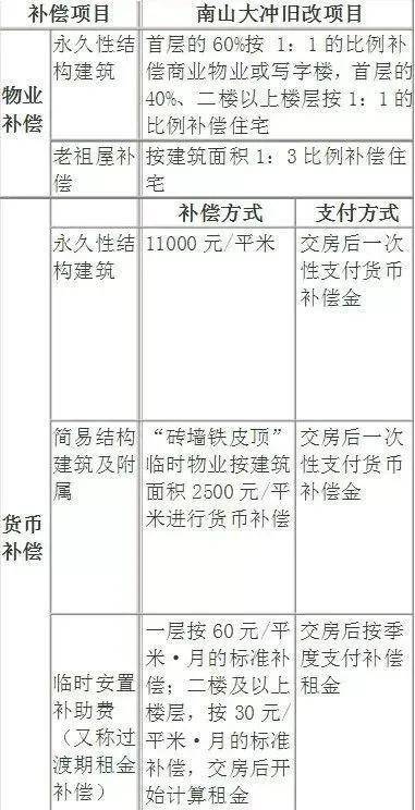 79456濠江论坛最新版,实际案例解释定义_PalmOS129.896-9