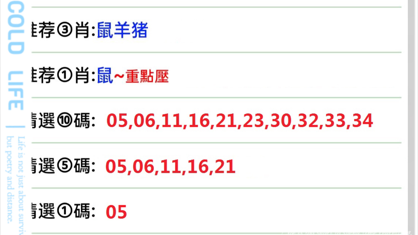 新澳门今晚特马开号码,安全设计解析_SHD19.257-3