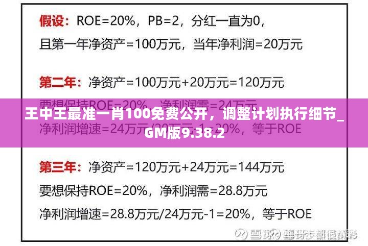 一肖中持一肖100%,平衡实施策略_创意版12.968-7