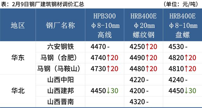2024澳门天天开奖免费材料,先进技术执行分析_精装款86.527-6