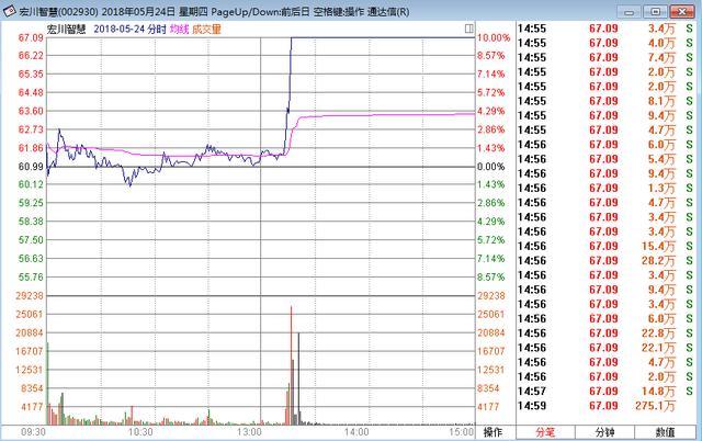 今晚特马开27号,科学评估解析_Plus14.984-8