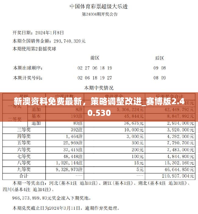 2024新澳最精准免费资料,数据驱动实施方案_桌面款98.651-7