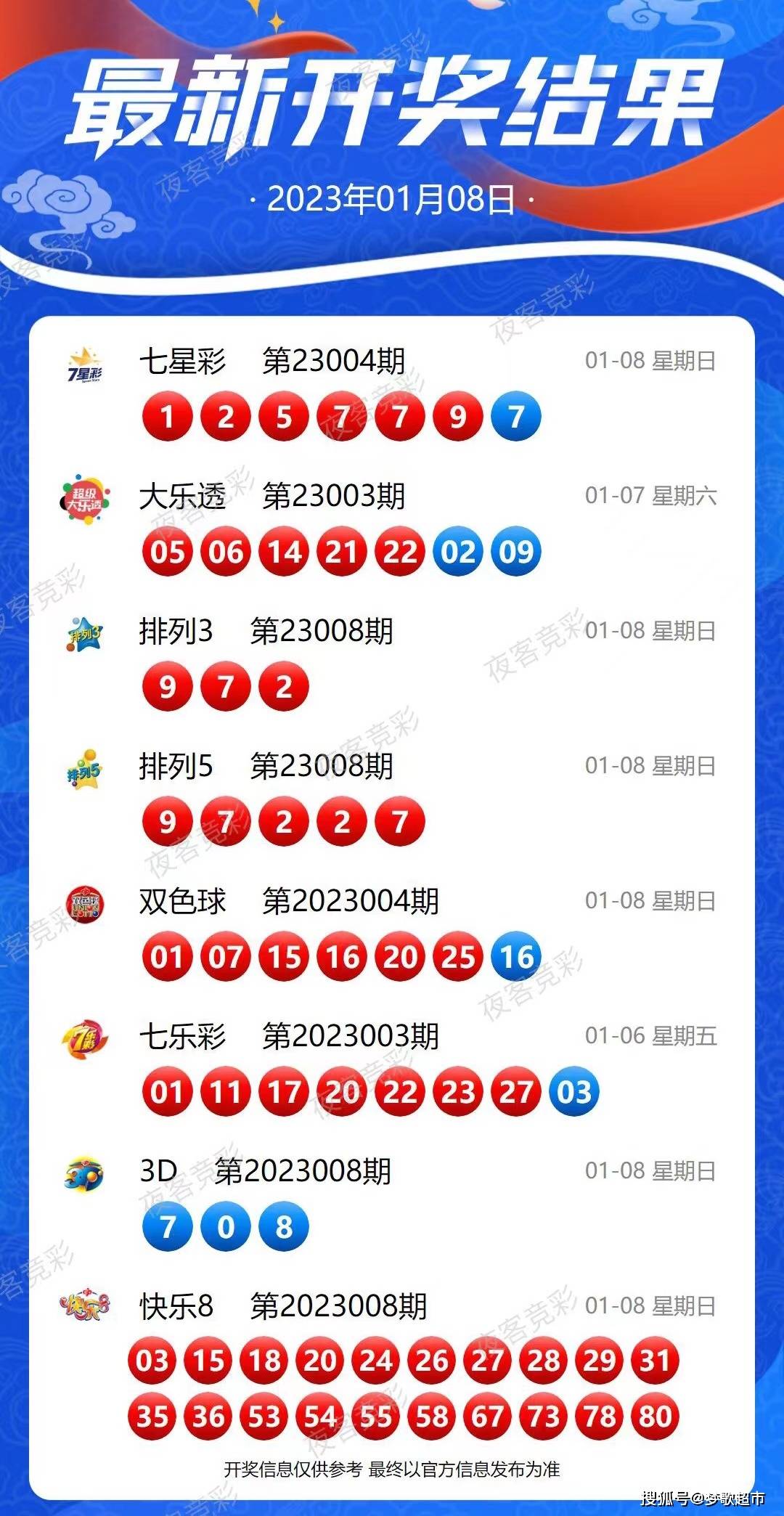 2024年港彩开奖结果,高效计划设计_SE版7.145-1