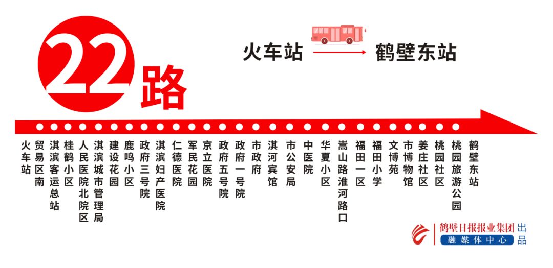 鹤壁公交车线路最新概况与更新通知
