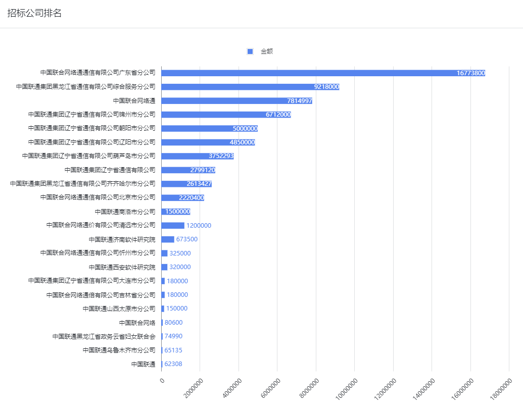 楼德最新招工信息解析，机遇与挑战一览无遗