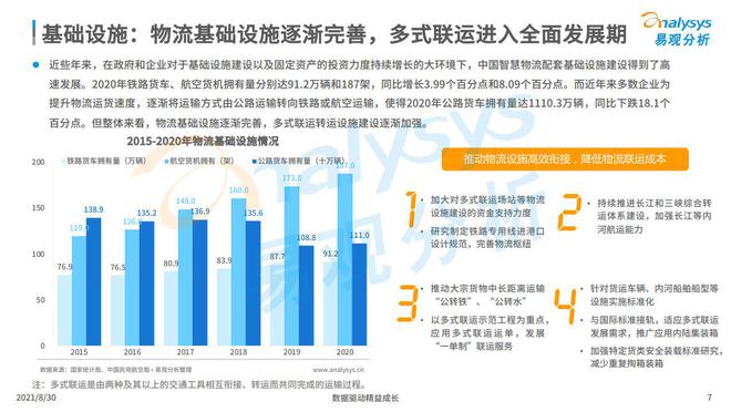 铁通最新动态