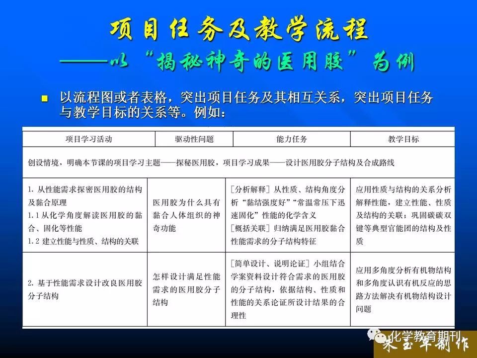 界首最新任务或技能学习指南，详细步骤助你轻松掌握！