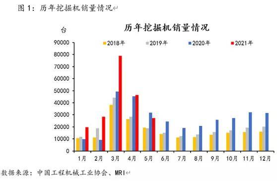 涵江招聘网
