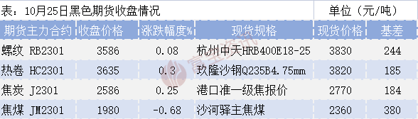 钢材最新价格背后的温馨故事，友情、家庭与日常趣事之旅