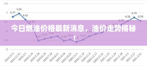 新能源领域研发 第93页