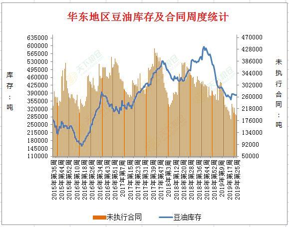 今日豆油最新价格，友情与家庭的温馨故事