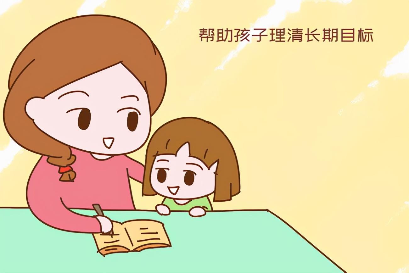 最新对照检查材料，变化中的学习之旅，自信成就感的源泉