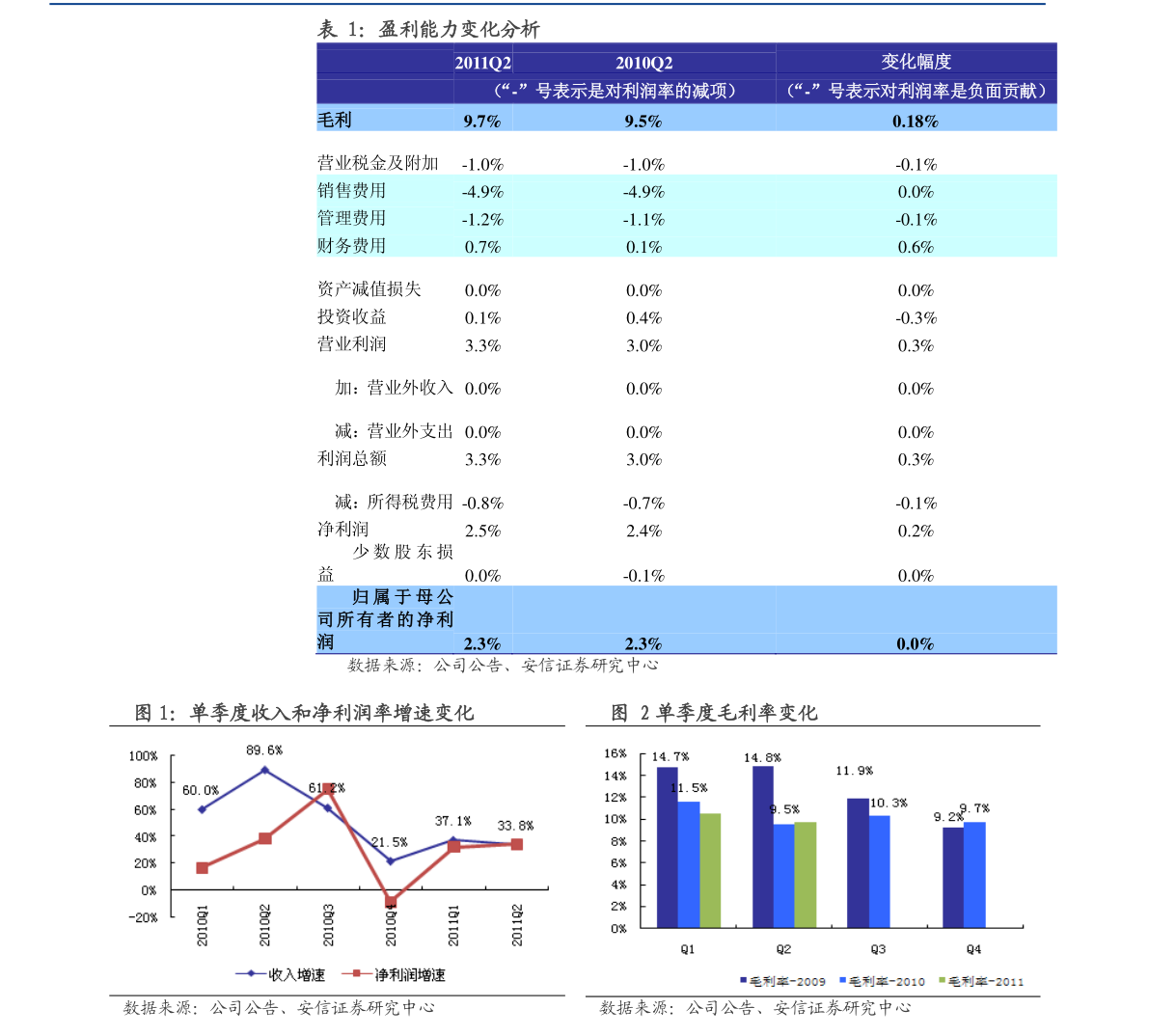 最新基金净值，探寻奇妙旅程的金融奥秘