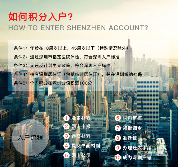 深圳积分入户最新动态解读，政策变化与入户策略分析