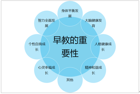 最新教育资讯，探讨未来教育趋势与热点，塑造未来教育蓝图