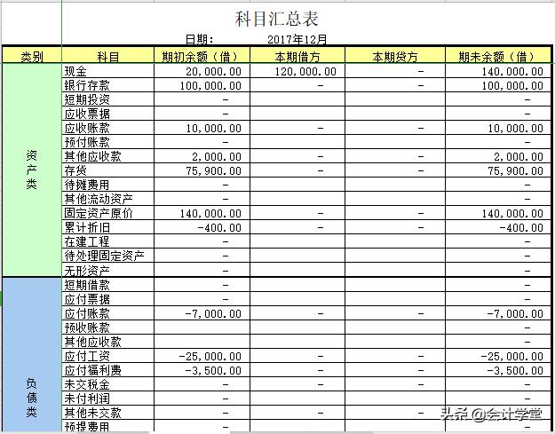 Excel最新下载，探索电子表格新功能与应用