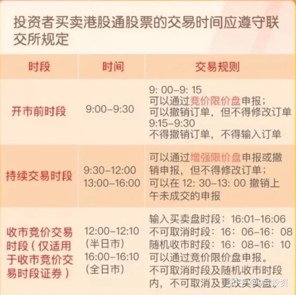 最新交易时间投资者心得分享，一步步教你成为投资达人
