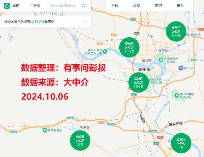 襄阳市场外迁最新消息详解，步骤指南与动态更新